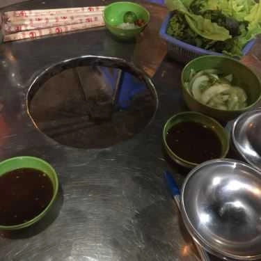 Tổng hợp- Ăn vặt Nướng Mẹt - Lĩnh Nam