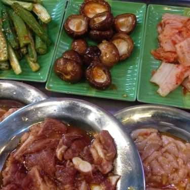 Món ăn- Ăn vặt Nướng Thái Lan