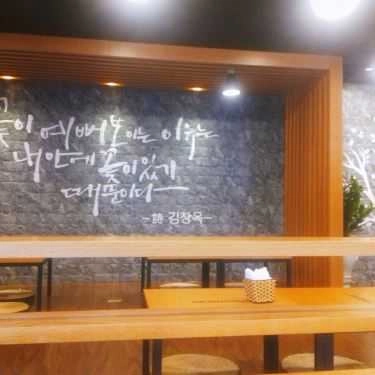 Tổng hợp- Cafe Okbingsul - Nguyễn Phong Sắc