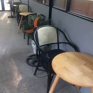Tổng hợp- Oriental Park Coffee - Quán Thánh