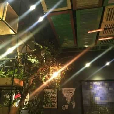 Tổng hợp- Paleta Cafe - Minh Khai