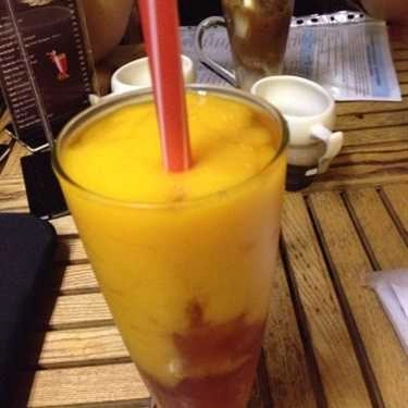 Món ăn- Panda Cafe - Lý Thường Kiệt