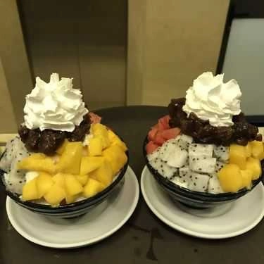 Món ăn- Pandora Cafe - Triều Khúc