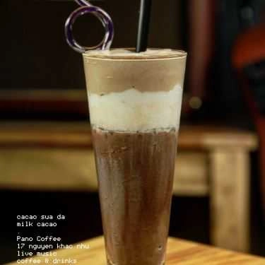 Tổng hợp- Pano Coffee