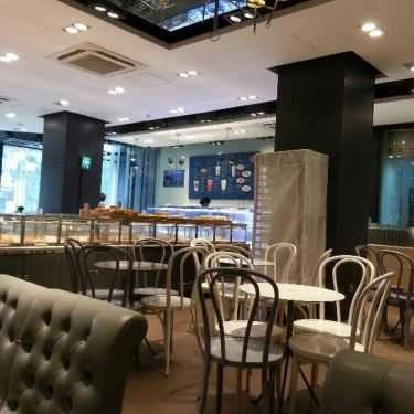 Tổng hợp- Cafe Paris Baguette - Hoàng Đạo Thúy