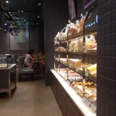 Tổng hợp- Cafe Paris Baguette - Hoàng Đạo Thúy