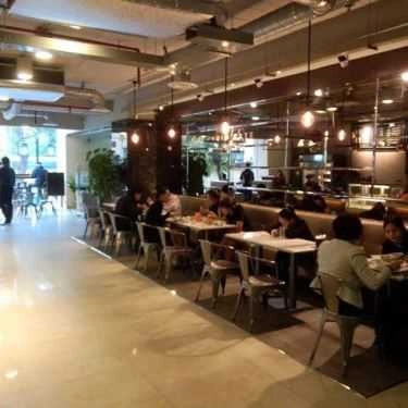 Không gian- Paris Gate Cafe