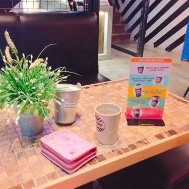 Tổng hợp- Pattern Coffee - Tô Hiệu