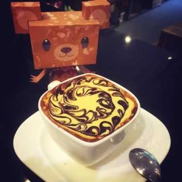 Thực đơn- PPS Cafe