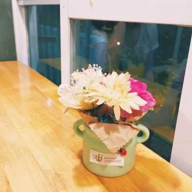 Tổng hợp- Cafe Pumpkin Go - Trà Sữa Homemade