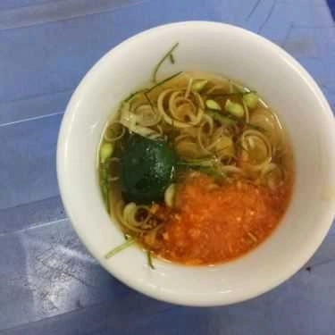 Tổng hợp- Quán Ăn Vặt - Nguyễn An Ninh