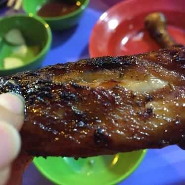 Món ăn- Quán Ăn Vặt - Nguyễn Quý Đức