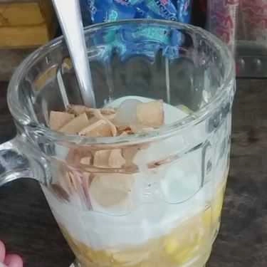 Món ăn- Ăn vặt Chè & Tào Phớ - Đại Học Thương Mại