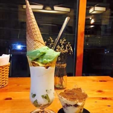 Tổng hợp- Thư - Coffee & Ice Cream