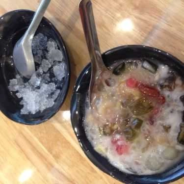 Tổng hợp- Ăn vặt Quán Ngon - Chè Huế Cung Đình & Sữa Chua Mít