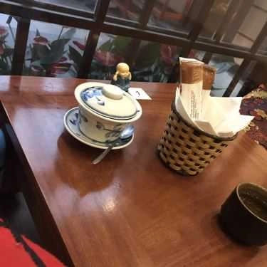 Tổng hợp- Cafe Quý Phi Kim Trà - Trà Đạo Trung Hoa
