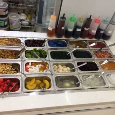 Tổng hợp- Cafe Rainbow Yogurt - Vincom Center Phạm Ngọc Thạch