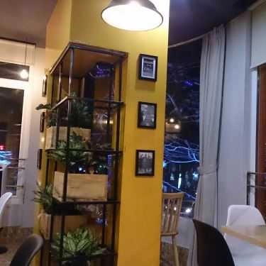 Tổng hợp- Redsun Coffee - Phan Chu Trinh