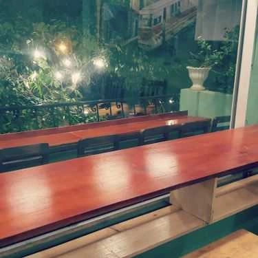 Không gian- Retro Coffee - Nguyễn Ngọc Vũ