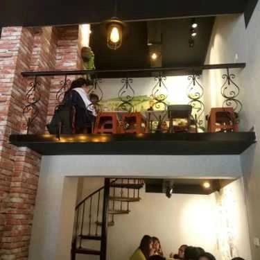 Tổng hợp- Cafe Royaltea Việt Nam - Trà Sữa Hồng Kông - Phạm Ngọc Thạch