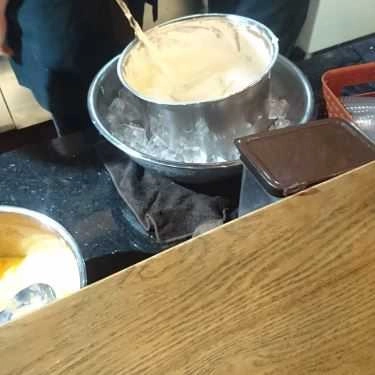 Tổng hợp- Cafe Royaltea Việt Nam - Trà Sữa Hồng Kông - Phạm Ngọc Thạch