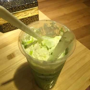 Tổng hợp- Cafe Royaltea Vietnam By Hongkong - Tạ Quang Bửu
