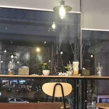 Tổng hợp- Cafe Royaltea Việt Nam - Trà Sữa Hồng Kông - Nguyễn Trãi