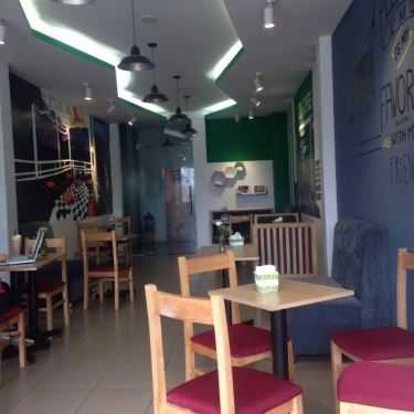 Tổng hợp- S.T.U Coffee - Nguyễn Phong Sắc