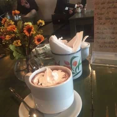 Món ăn- Sao Việt Cafe