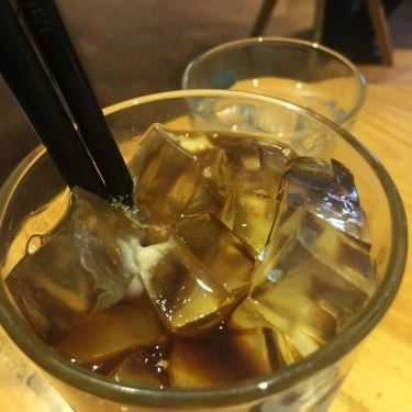 Món ăn- Simp Cà Phê - Nguyễn Đình Chiểu