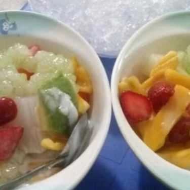 Món ăn- Cafe Sinh Tố Hồng - Hàng Mành