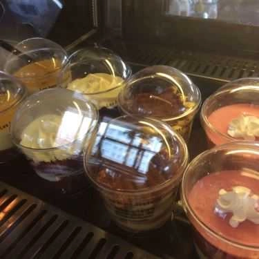 Tổng hợp- Sky Coffee - Liễu Giai