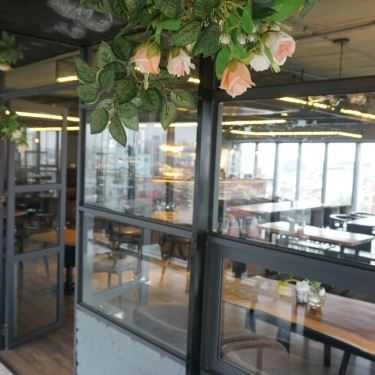 Tổng hợp- Sky Coffee - Liễu Giai