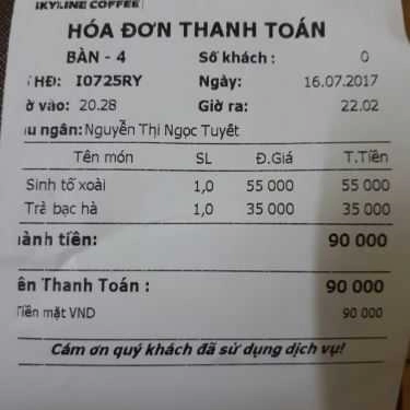 Tổng hợp- Skyline Coffee - Royal City