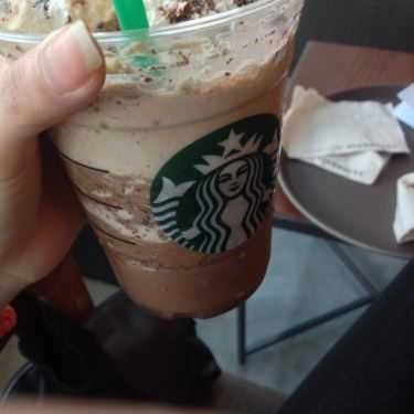 Tổng hợp- Starbucks Coffee - IPH Xuân Thủy