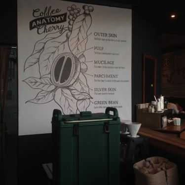 Tổng hợp- Starbucks Coffee - IPH Xuân Thủy