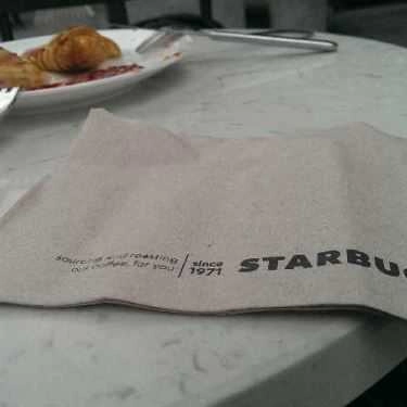 Tổng hợp- Starbucks Coffee - IPH Xuân Thủy