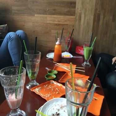 Tổng hợp- Cafe Sữa Chua Dr.Dẻo - Lê Văn Hiến