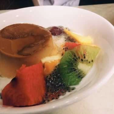Món ăn- Cafe 50 Dessert - Dừa Dầm & Kem Bơ