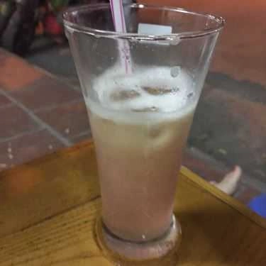 Món ăn- Cafe Sữa Ngô Thanh Nga