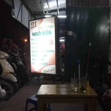 Tổng hợp- Cafe Sữa Ngô Thanh Nga