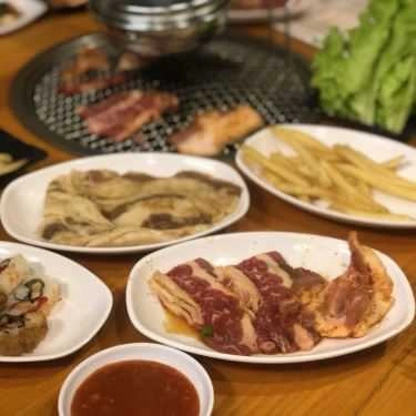 Món ăn- Nhà Hàng Suchef BBQ - Nguyễn Văn Lộc