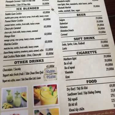 Thực đơn- Summit Coffee & Lounge