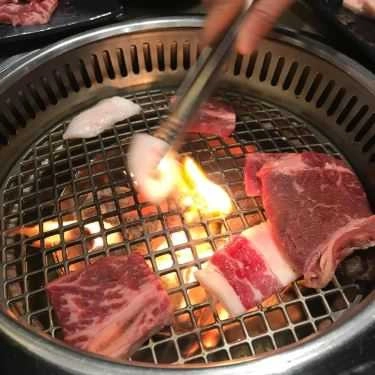 Món ăn- Sumo BBQ - Nhà Hàng Thịt Nướng Nhật Bản - Nguyễn Văn Lộc