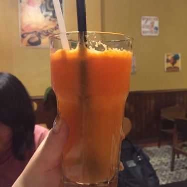 Món ăn- Super Coffee