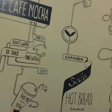Tổng hợp- Cafe T-Dessert - Nguyễn Quý Đức