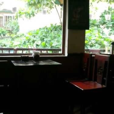 Tổng hợp- Cafe Tâm Trà Quán
