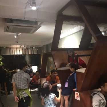 Tổng hợp- Cafe Taste Tea - Xã Đàn