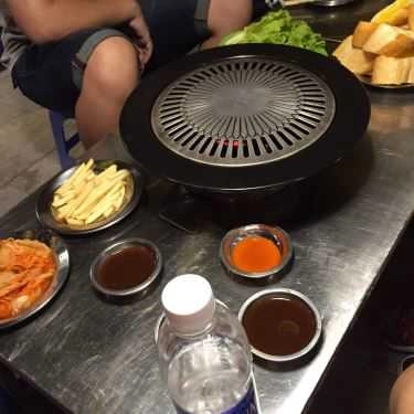 Tổng hợp- Ăn vặt Tép's Nướng