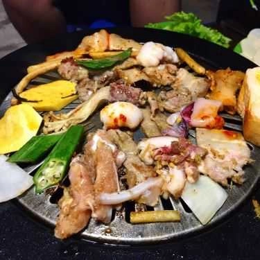 Món ăn- Ăn vặt Tép's Nướng
